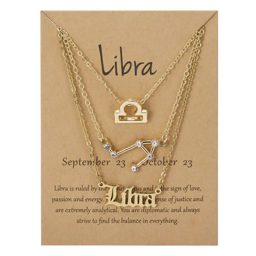 Load image into Gallery viewer, Zodiac Sign Pendant Necklace
